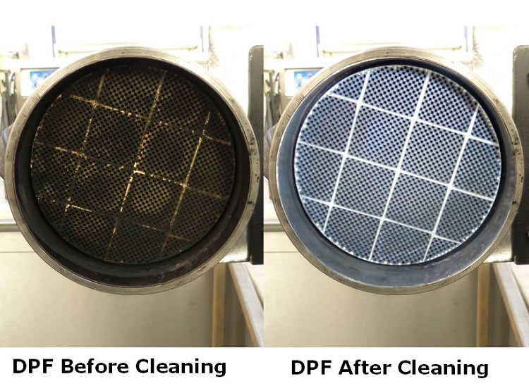 Процесс и структура очистки DPF6.0